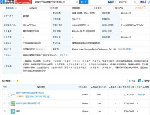 宇信科技等联手成立数字科技新公司，布局AI与信息技术咨询服务，赋能行业创新